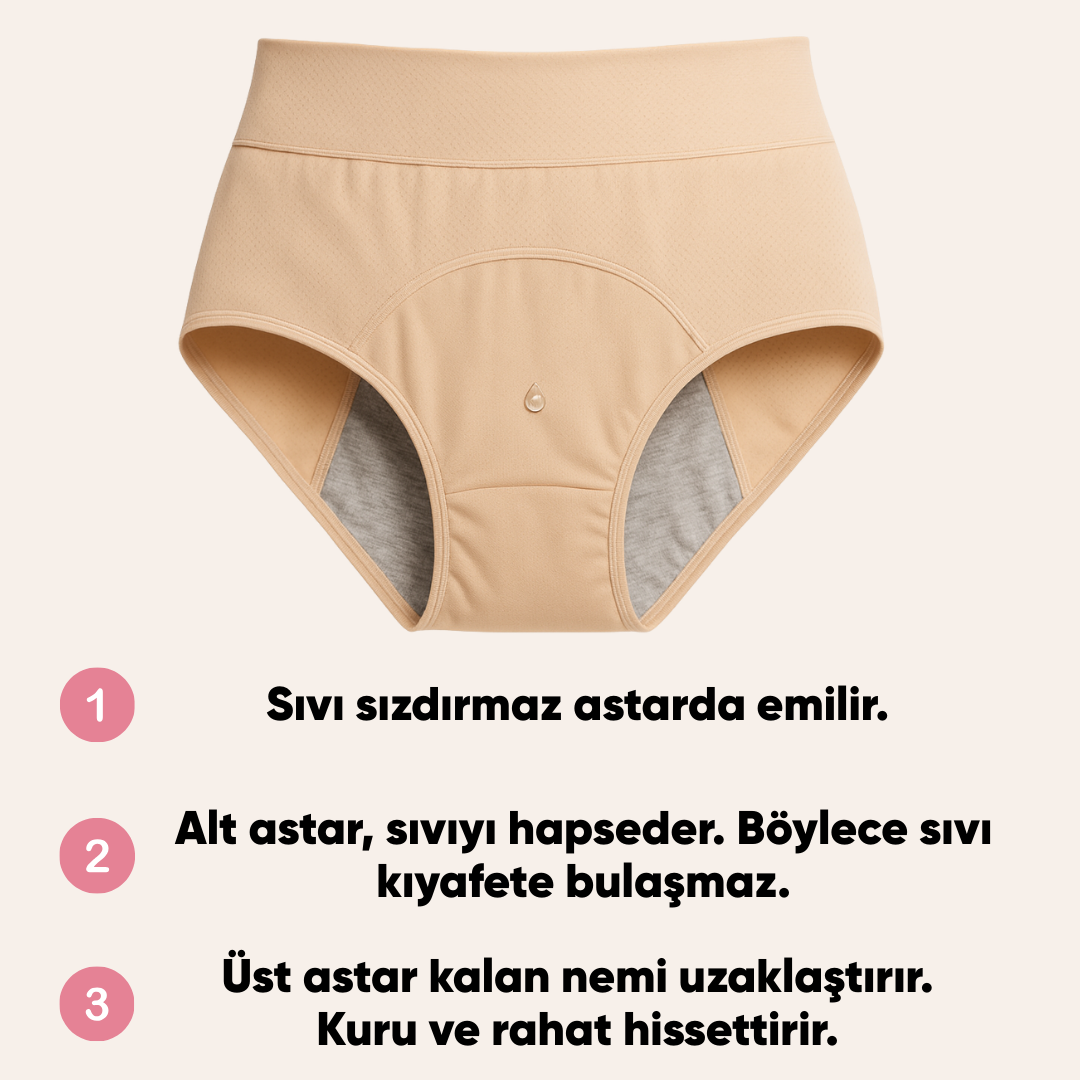 EveryDryies™ Sızdırmaz & Korumalı İç Çamaşırı - 5 Adet 1599 TL