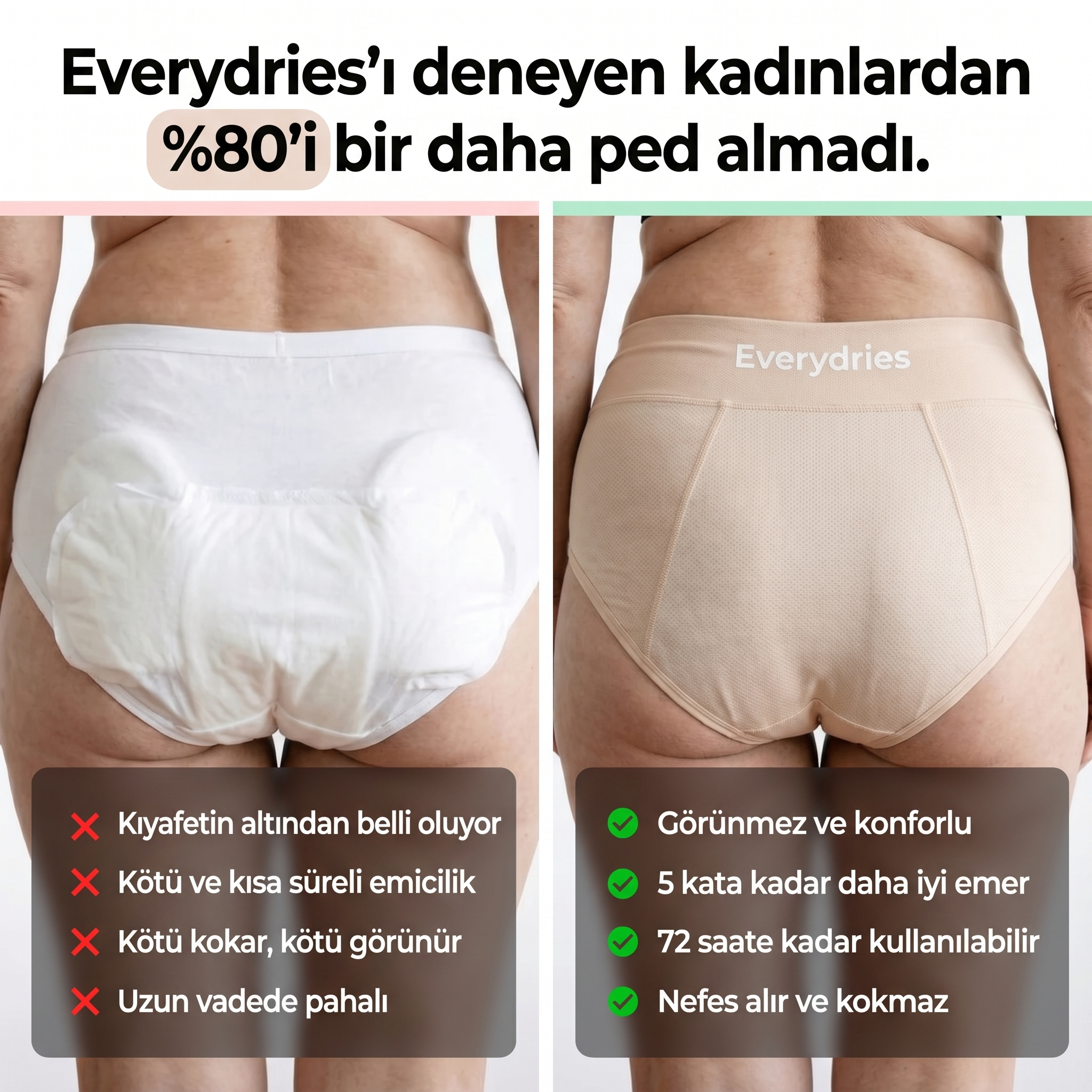 EveryDryies™ Ultra Emici Külot